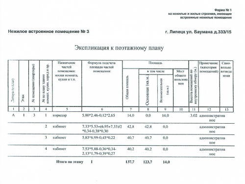 Продажа помещения
